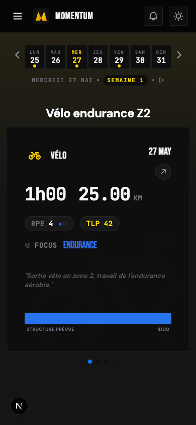 Vue du plan Momentum 2.0 sur mobile